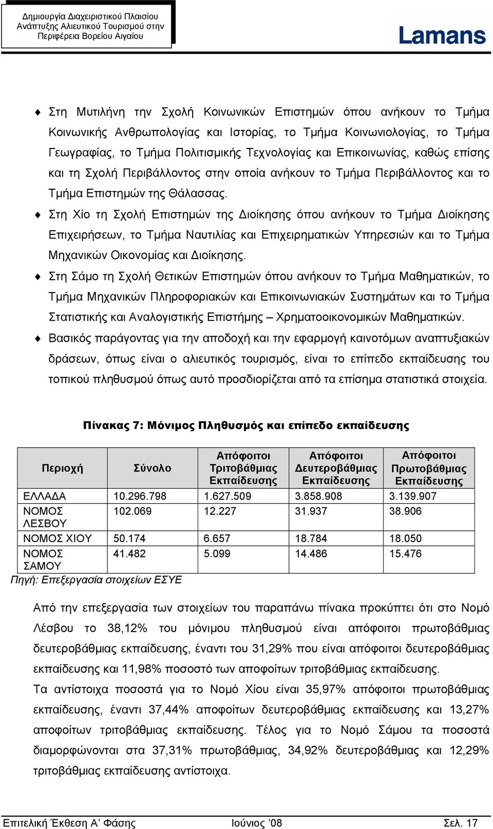 Στη Χίο τη Σχολή Επιστημών της Διοίκησης όπου ανήκουν το Τμήμα Διοίκησης Επιχειρήσεων, το Τμήμα Ναυτιλίας και Επιχειρηματικών Υπηρεσιών και το Τμήμα Μηχανικών Οικονομίας και Διοίκησης.