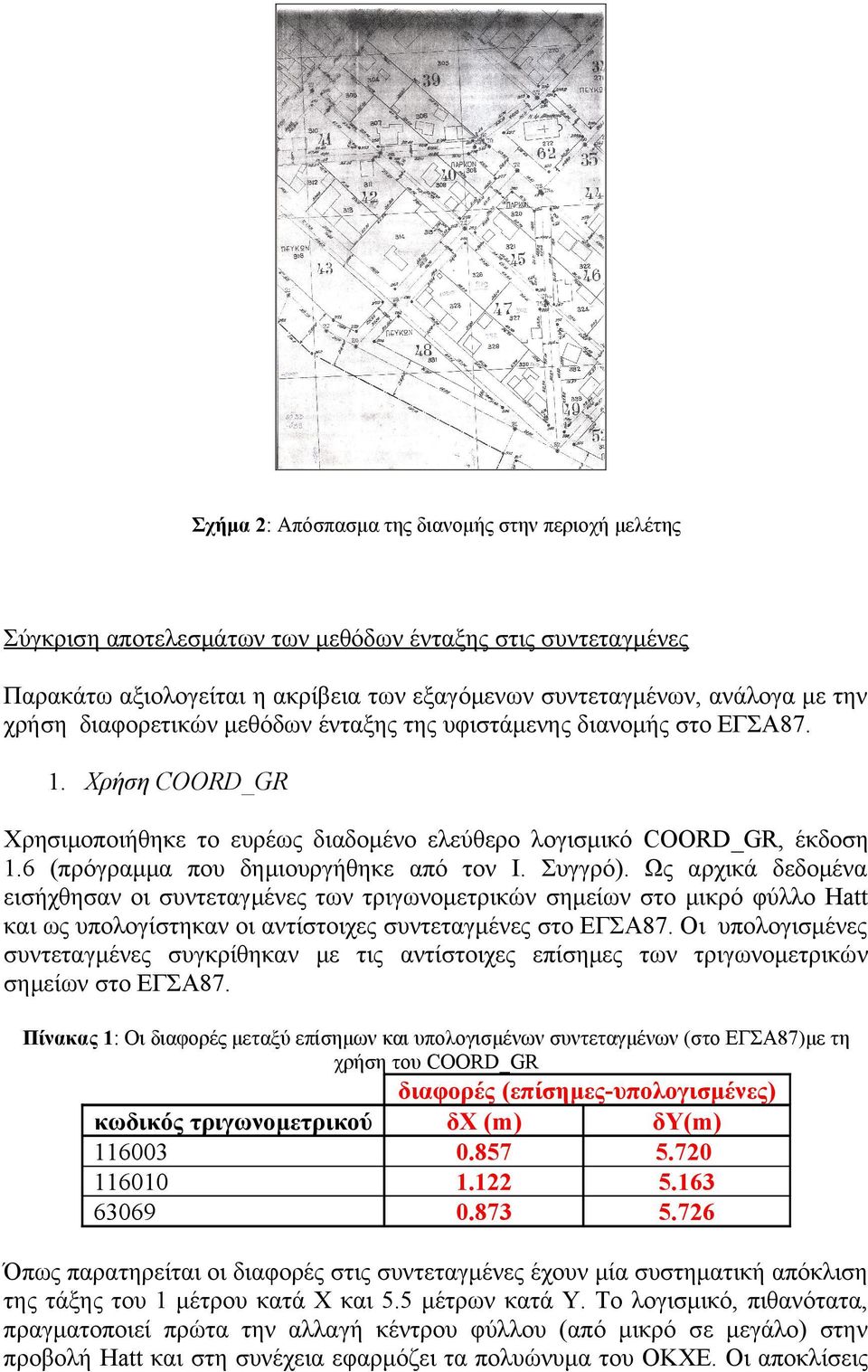 Συγγρό). Ως αρχικά δεδομένα εισήχθησαν οι συντεταγμένες των τριγωνομετρικών σημείων στο μικρό φύλλο Hatt και ως υπολογίστηκαν οι αντίστοιχες συντεταγμένες στο ΕΓΣΑ87.