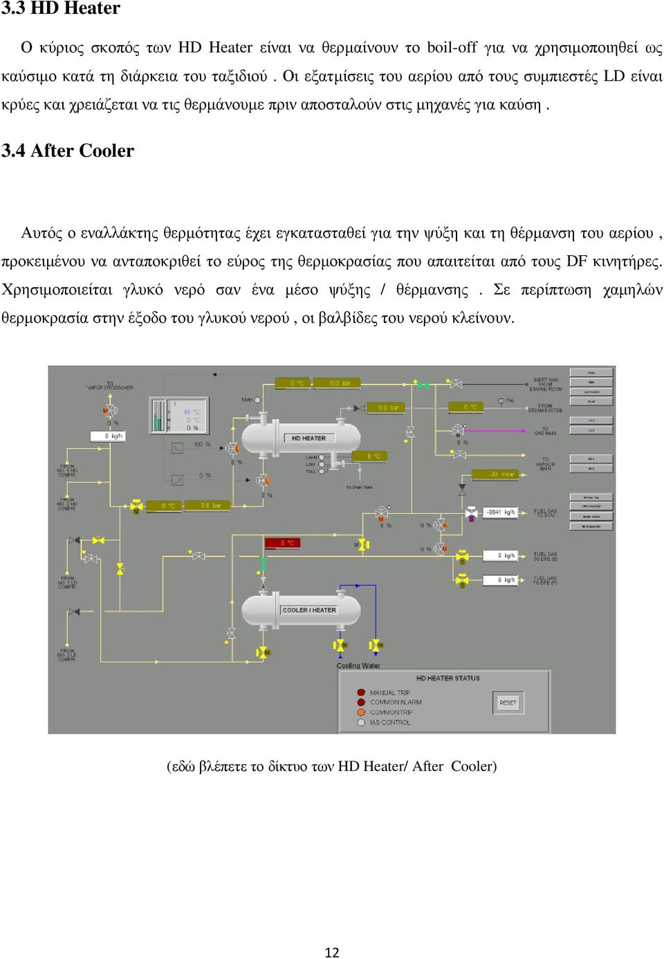 4 After Cooler Αυτός ο εναλλάκτης θερµότητας έχει εγκατασταθεί για την ψύξη και τη θέρµανση του αερίου, προκειµένου να ανταποκριθεί το εύρος της θερµοκρασίας που