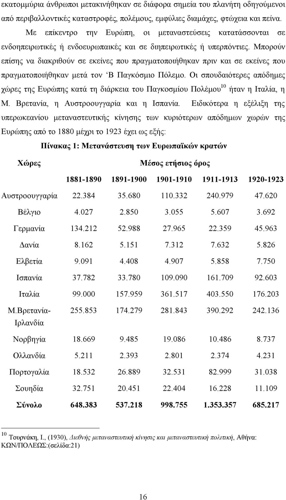 Μπορούν επίσης να διακριθούν σε εκείνες που πραγματοποιήθηκαν πριν και σε εκείνες που πραγματοποιήθηκαν μετά τον Β Παγκόσμιο Πόλεμο.