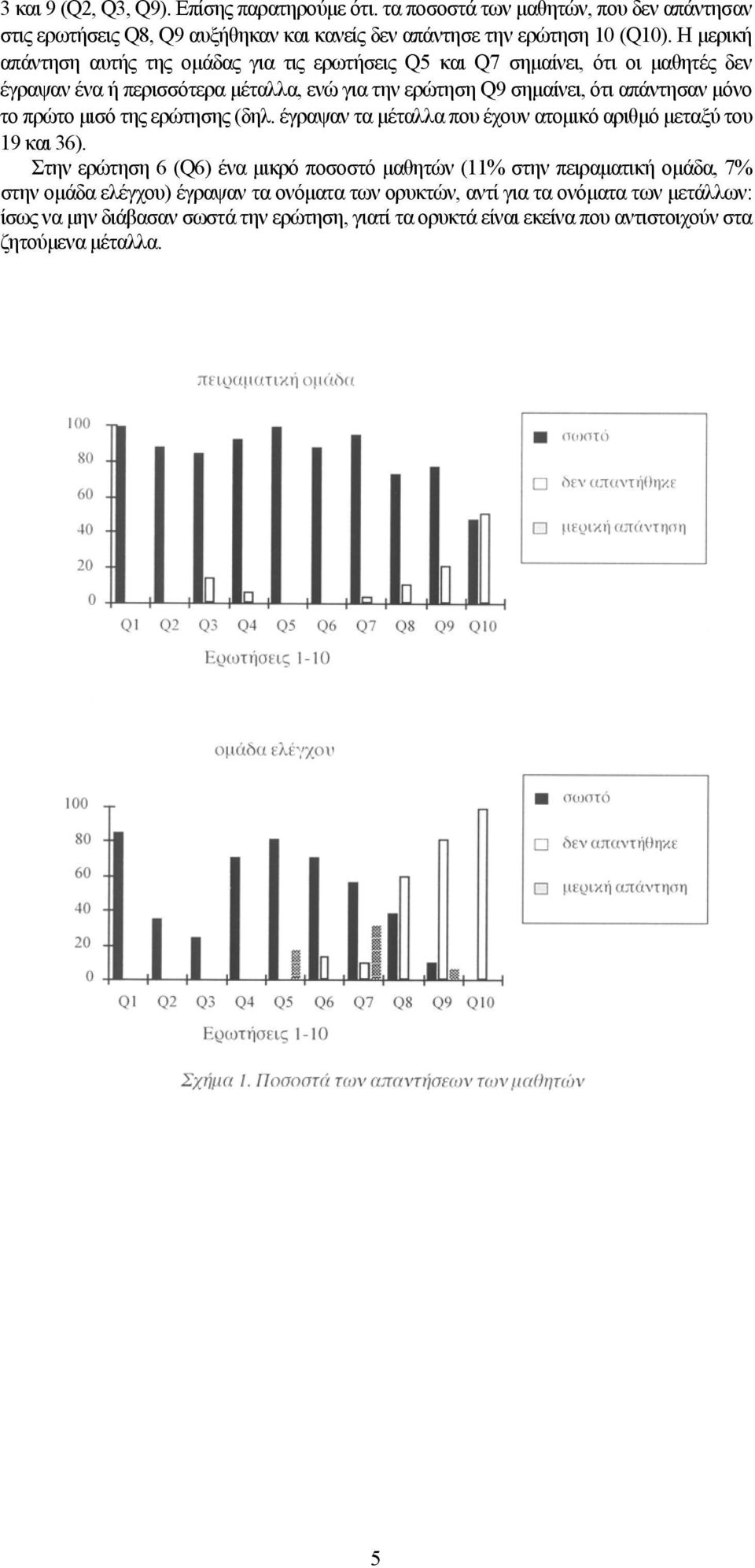 το πρώτο μισό της ερώτησης (δηλ. έγραψαν τα μέταλλα που έχουν ατομικό αριθμό μεταξύ του 19 και 36).