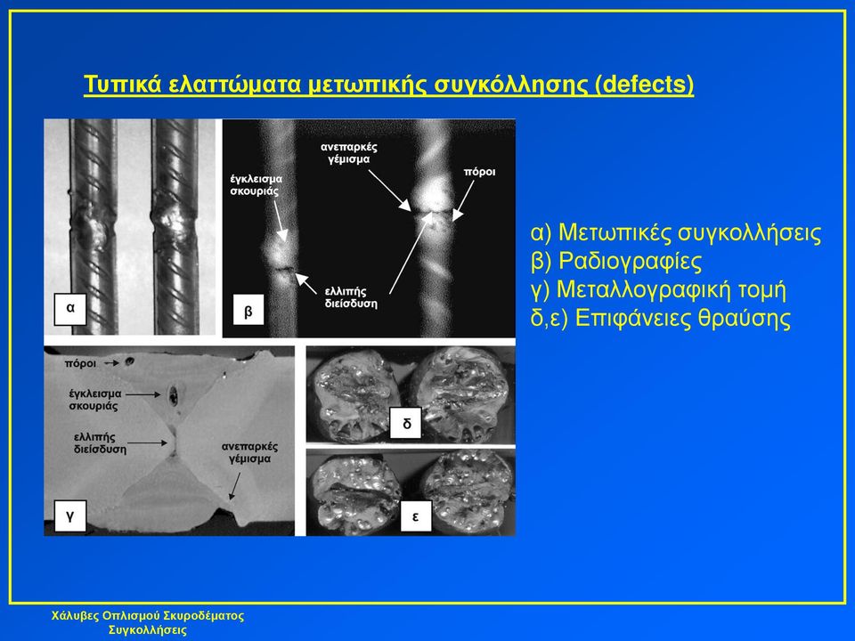 συγκολλήσεις β) Ραδιογραφίες γ)