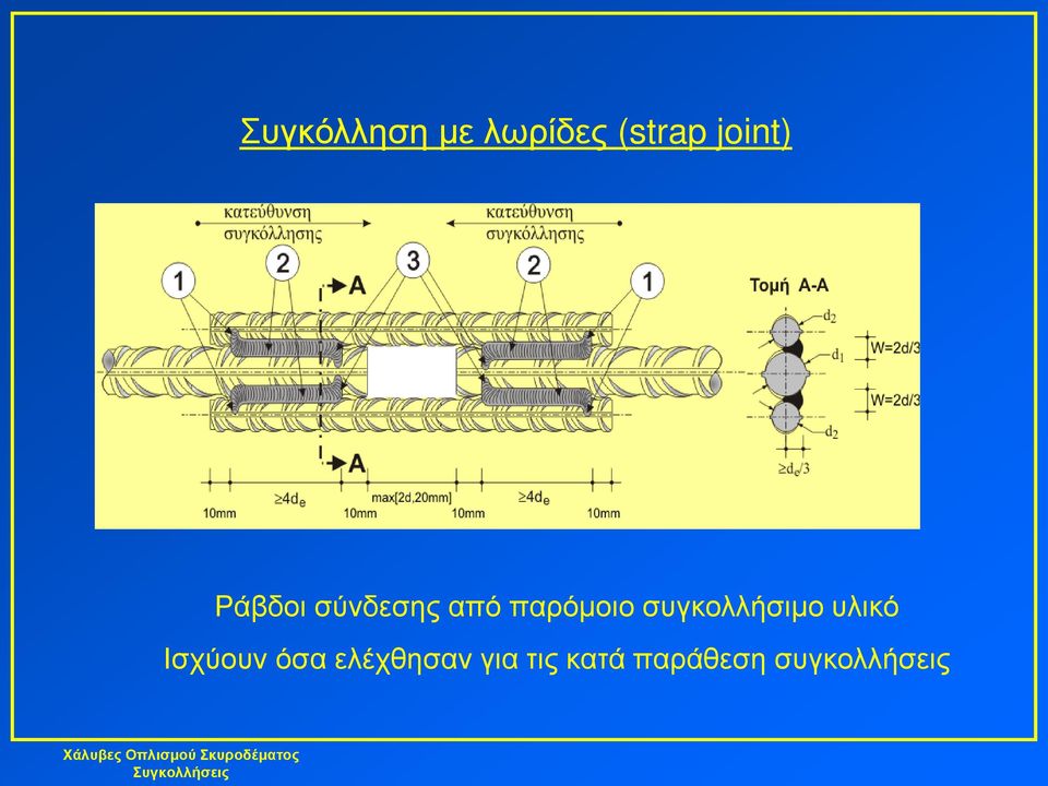 παρόμοιο συγκολλήσιμο υλικό