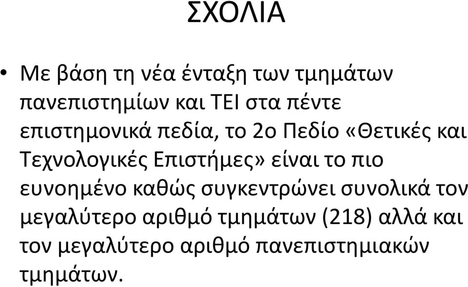 Επιστήμες» είναι το πιο ευνοημένο καθώς συγκεντρώνει συνολικά τον