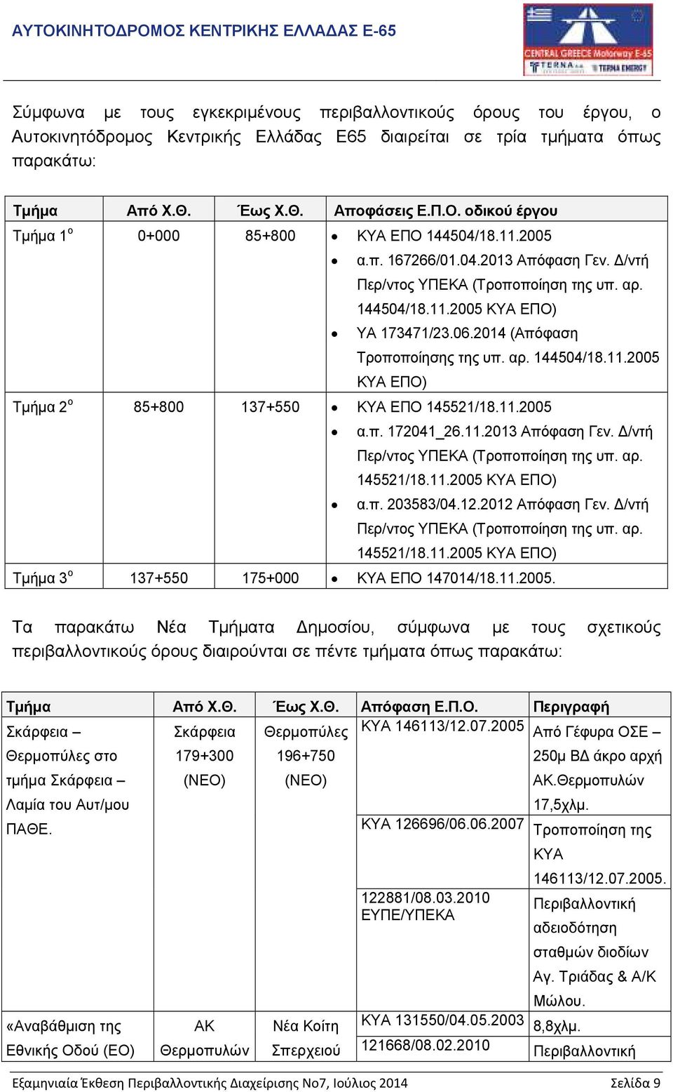 2014 (Απόφαση Τροποποίησης της υπ. αρ. 144504/18.11.2005 ΚΥΑ ΕΠΟ) Τµήµα 2 ο 85+800 137+550 ΚΥΑ ΕΠΟ 145521/18.11.2005 α.π. 172041_26.11.2013 Απόφαση Γεν. /ντή Περ/ντος ΥΠΕΚΑ (Τροποποίηση της υπ. αρ. 145521/18.11.2005 ΚΥΑ ΕΠΟ) α.