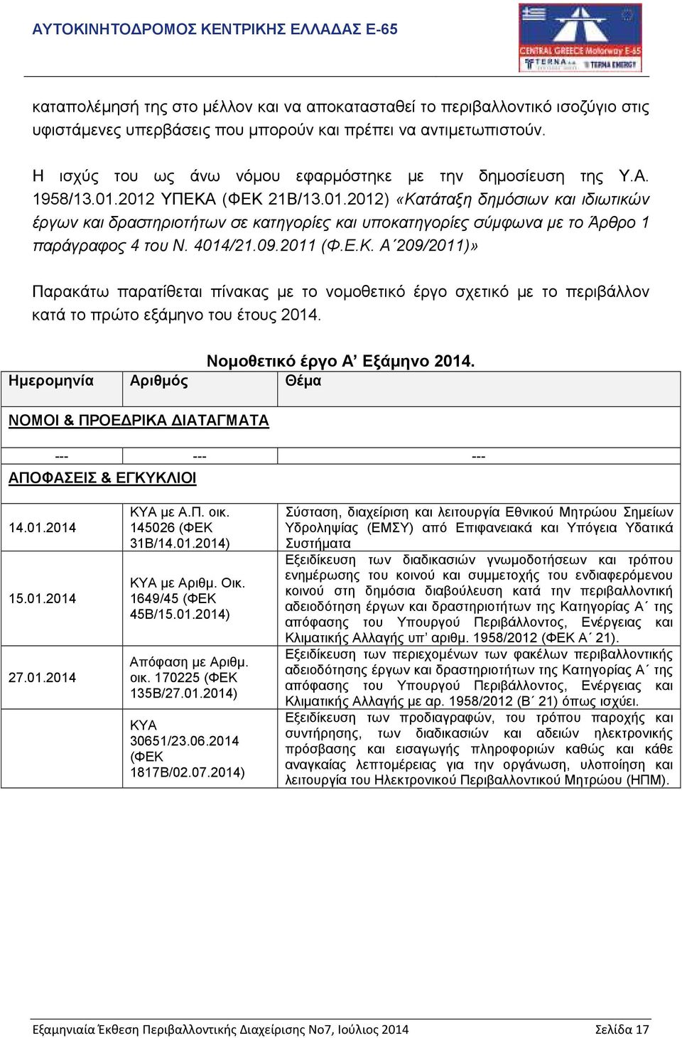 2012 ΥΠΕΚΑ (ΦΕΚ 21Β/13.01.2012) «Κατάταξη δηµόσιων και ιδιωτικών έργων και δραστηριοτήτων σε κατηγορίες και υποκατηγορίες σύµφωνα µε το Άρθρο 1 παράγραφος 4 του Ν. 4014/21.09.2011 (Φ.Ε.Κ. Α 209/2011)» Παρακάτω παρατίθεται πίνακας µε το νοµοθετικό έργο σχετικό µε το περιβάλλον κατά το πρώτο εξάµηνο του έτους 2014.