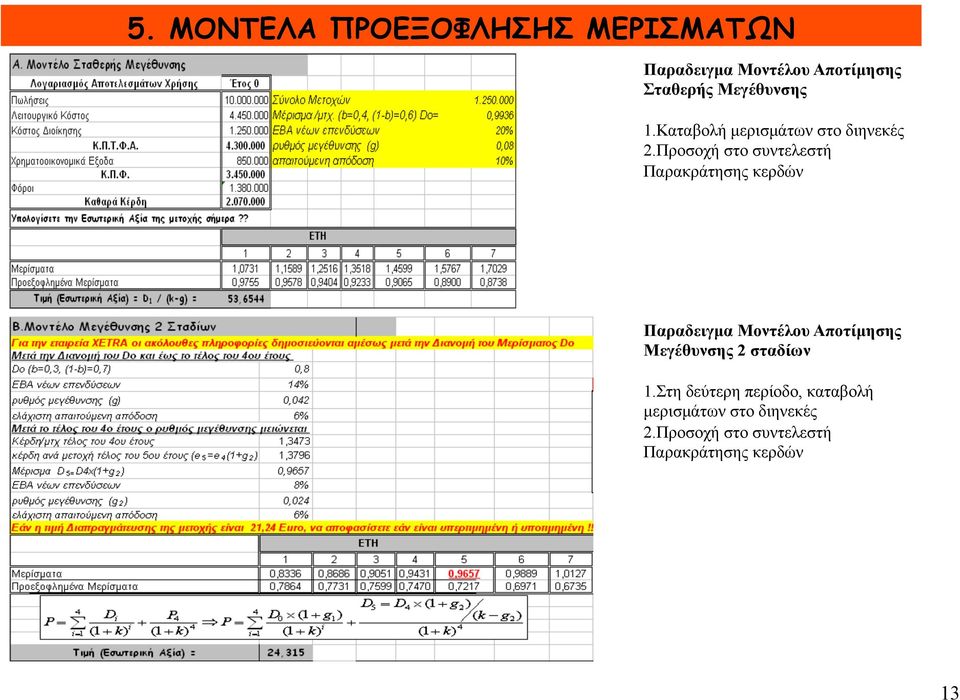 Προσοχή στο συντελεστή Παρακράτησης κερδών Παραδειγµα Μοντέλου Αποτίµησης