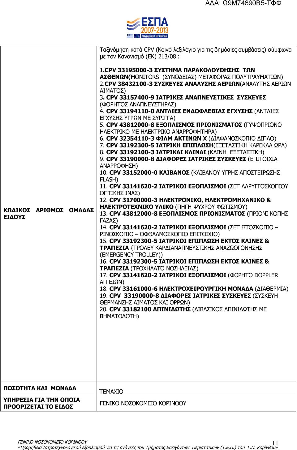 CPV 33157400-9 ΙΑΤΡΙΚΕΣ ΑΝΑΠΝΕΥΣΤΙΚΕΣ ΣΥΣΚΕΥΕΣ (ΦΟΡΗΤΟΣ ΑΝΑΠΝΕΥΣΤΗΡΑΣ) 4. CPV 33194110-0 ΑΝΤΛΙΕΣ ΕΝΔΟΦΛΕΒΙΑΣ ΕΓΧΥΣΗΣ (ΑΝΤΛΙΕΣ ΕΓΧΥΣΗΣ ΥΓΡΩΝ ΜΕ ΣΥΡΙΓΓΑ) 5.