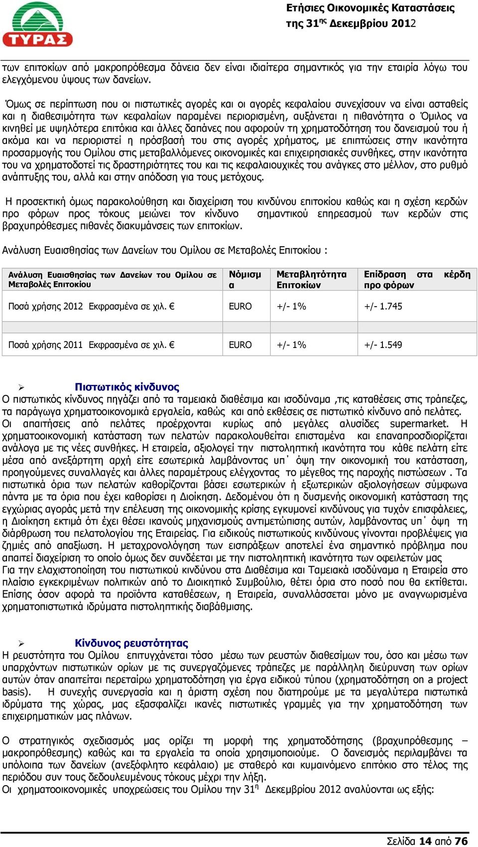 υψηλότερα επιτόκια και άλλες δαπάνες που αφορούν τη χρηματοδότηση του δανεισμού του ή ακόμα και να περιοριστεί η πρόσβασή του στις αγορές χρήματος, με επιπτώσεις στην ικανότητα προσαρμογής του Ομίλου