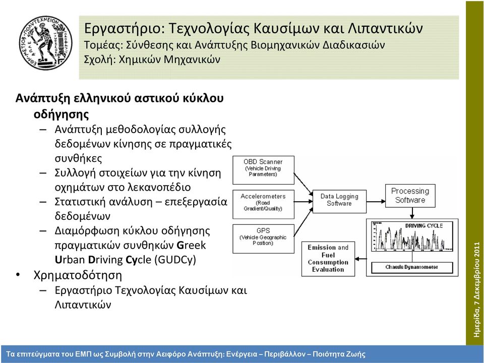 στοιχείων για την κίνηση οχημάτων στο λεκανοπέδιο Στατιστική ανάλυση επεξεργασία δεδομένων Διαμόρφωση κύκλου