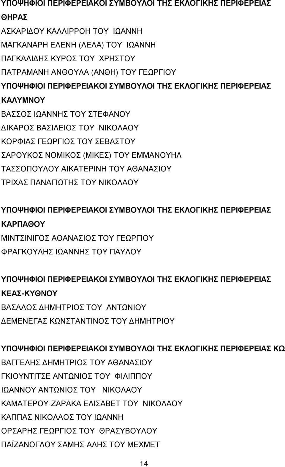 ΑΘΑΝΑΣΙΟΣ ΤΟΥ ΓΕΩΡΓΙΟΥ ΦΡΑΓΚΟΥΛΗΣ ΙΩΑΝΝΗΣ ΤΟΥ ΠΑΥΛΟΥ ΚΕΑΣ-ΚΥΘΝΟΥ ΒΑΣΑΛΟΣ ΗΜΗΤΡΙΟΣ ΤΟΥ ΑΝΤΩΝΙΟΥ ΕΜΕΝΕΓΑΣ ΚΩΝΣΤΑΝΤΙΝΟΣ ΤΟΥ ΗΜΗΤΡΙΟΥ ΚΩ ΒΑΓΓΕΛΗΣ ΗΜΗΤΡΙΟΣ ΤΟΥ ΑΘΑΝΑΣΙΟΥ ΓΚΙΟΥΝΤΙΤΣΕ