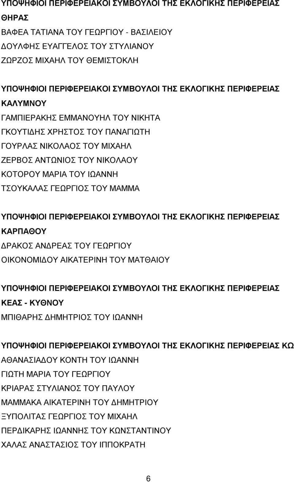 ΡΕΑΣ ΤΟΥ ΓΕΩΡΓΙΟΥ ΟΙΚΟΝΟΜΙ ΟΥ ΑΙΚΑΤΕΡΙΝΗ ΤΟΥ ΜΑΤΘΑΙΟΥ ΚΕΑΣ - ΚΥΘΝΟΥ ΜΠΙΘΑΡΗΣ ΗΜΗΤΡΙΟΣ ΤΟΥ ΙΩΑΝΝΗ ΚΩ ΑΘΑΝΑΣΙΑ ΟΥ ΚΟΝΤΗ ΤΟΥ ΙΩΑΝΝΗ ΓΙΩΤΗ ΜΑΡΙΑ ΤΟΥ ΓΕΩΡΓΙΟΥ