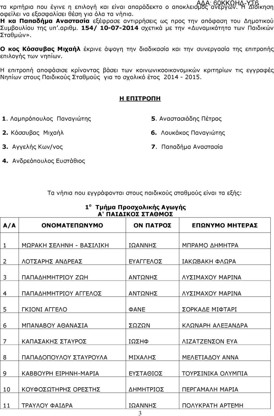 Ο κος Κόσσυβας Μιχαήλ έκρινε άψογη την διαδικασία και την συνεργασία της επιτροπής επιλογής των νηπίων.