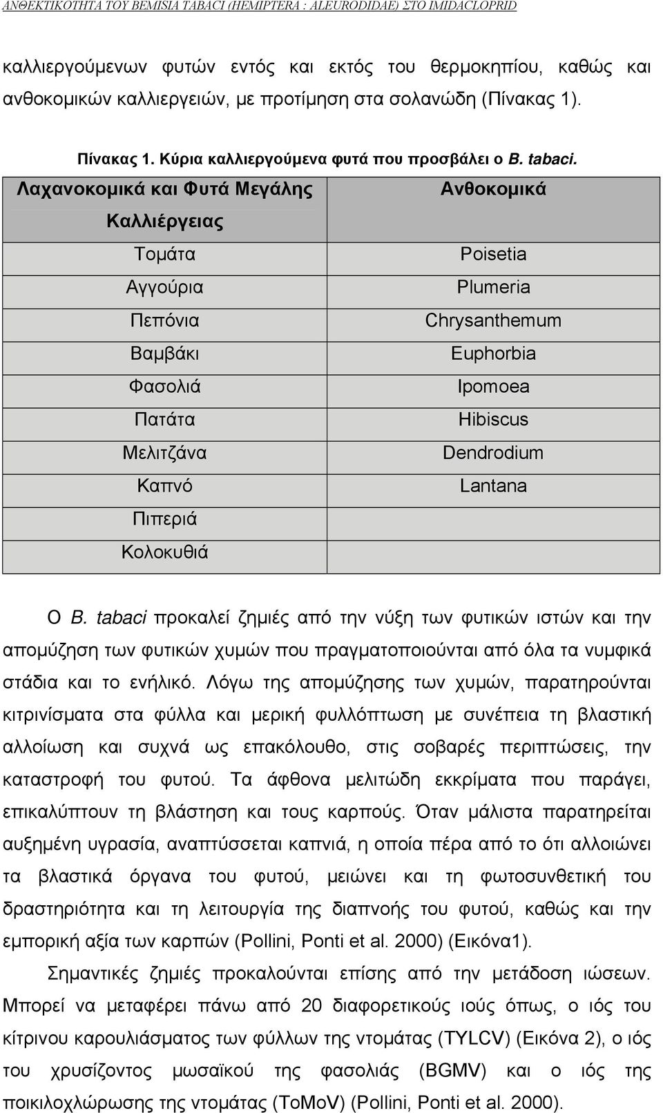 Πιπεριά Κολοκυθιά Ο B. tabaci προκαλεί ζηµιές από την νύξη των φυτικών ιστών και την αποµύζηση των φυτικών χυµών που πραγµατοποιούνται από όλα τα νυµφικά στάδια και το ενήλικό.