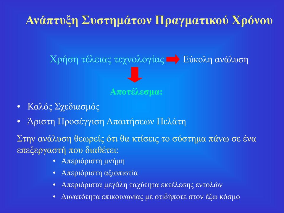 κτίσεις το σύστημα πάνω σε ένα επεξεργαστή που διαθέτει: Απεριόριστη μνήμη Απεριόριστη