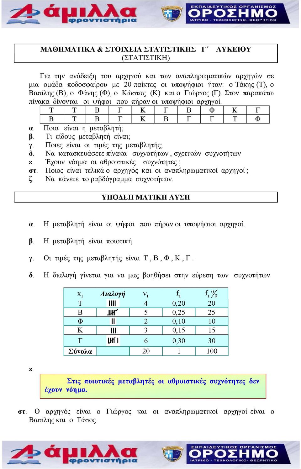 Τι είδους µεταβλητή είναι; γ. Ποιες είναι οι τιµές της µεταβλητής; δ. Να κατασκευάσετε πίνακα συχνοτήτων, σχετικών συχνοτήτων ε. Έχουν νόηµα οι αθροιστικές συχνότητες ; στ.