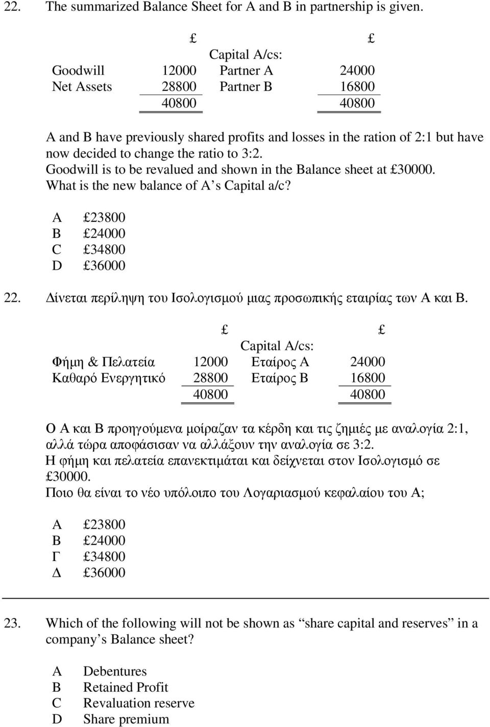 Goodwill is to be revalued and shown in the alance sheet at 30000. What is the new balance of s apital a/c? 23800 24000 34800 36000 22.