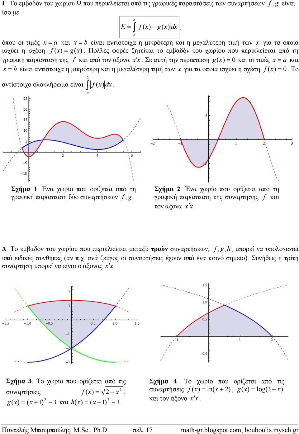 αντίστοιχα η μικρότερη και η μεγαλύτερη τιμή των για τα οποία ισχύει η σχέση f ( ) Το αντίστοιχο ολοκλήρωμα είναι f ( ) d Σχήμα Ένα χωρίο που ορίζεται από τη γραφική παράσταση δύο συναρτήσεων f, g