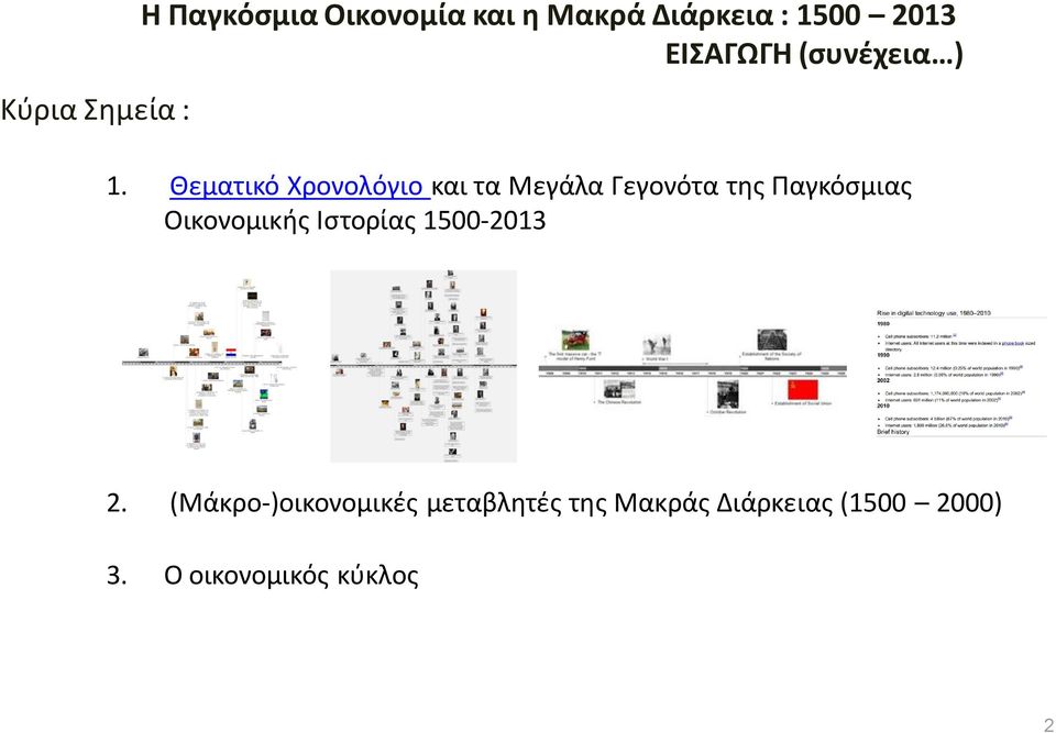 Θεματικό Χρονολόγιο και τα Μεγάλα Γεγονότα της Παγκόσμιας