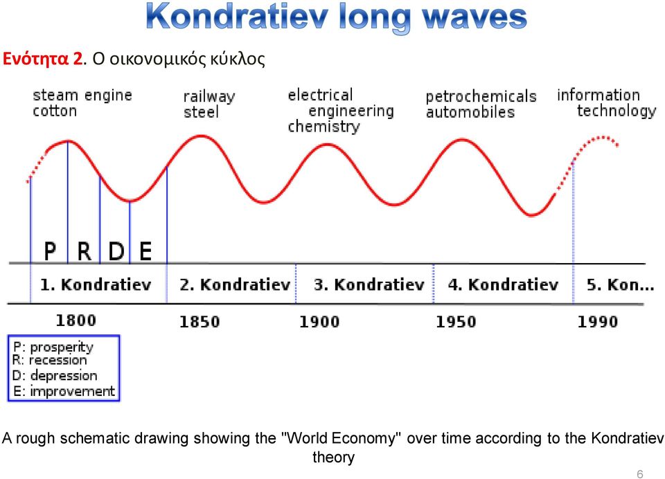 schematic drawing showing the