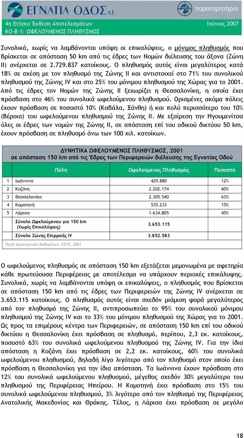 Ο πληθυσμός αυτός είναι μεγαλύτερος κατά 18% σε σχέση με τον πληθυσμό της Ζώνης ΙΙ και αντιστοιχεί στο 71% του συνολικού πληθυσμού της Ζώνης ΙV και στο 25% του μόνιμου πληθυσμού της Χώρας για το 2001.