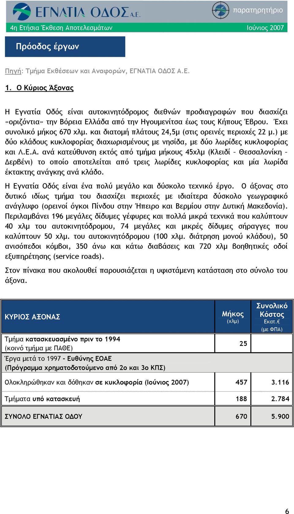 και διατομή πλάτους 24,5μ (στις ορεινές περιοχές 22 μ.) με δύο κλάδους κυκλοφορίας διαχωρισμένους με νησίδα, με δύο λωρίδες κυκλοφορίας και Λ.Ε.Α.