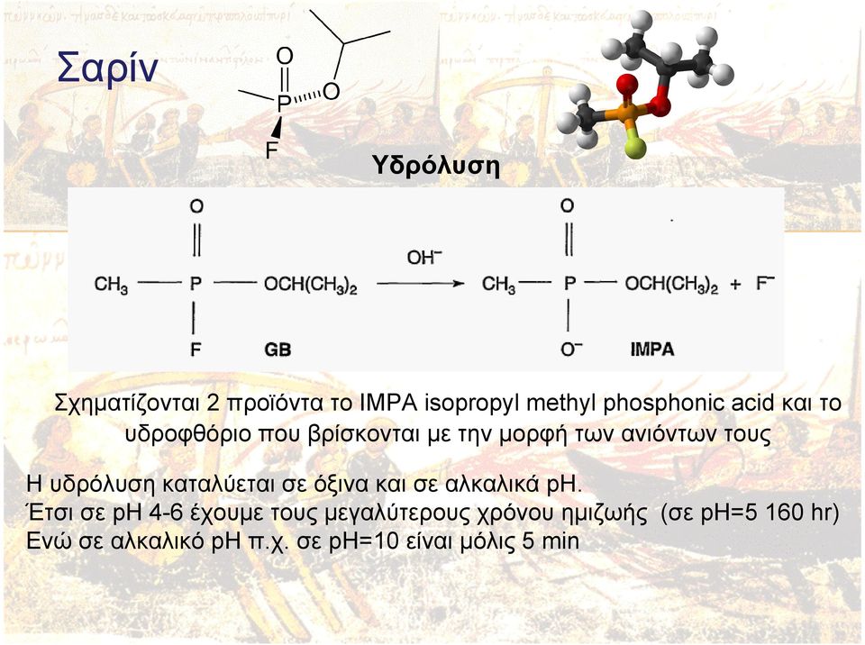 καταλύεται σε όξινα και σε αλκαλικά ph.