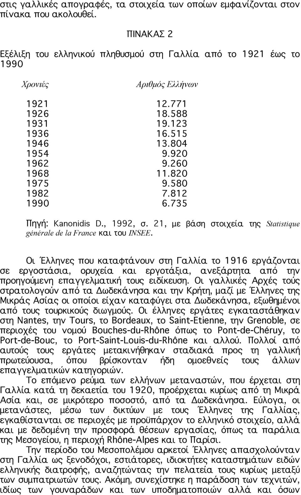 21, με βάση στοιχεία της Statistique générale de la France και του INSEE.