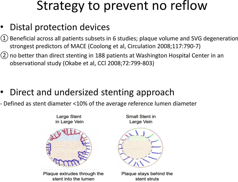 direct stenting in 188 patients at Washington Hospital Center in an observational study (Okabe et al, CCl