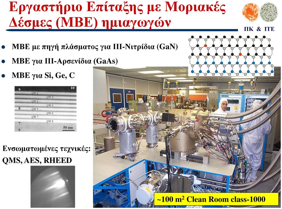 ΙΙΙ-Αρσενίδια (GaAs) MBE για Si, Ge, C Ενσωματωμένες