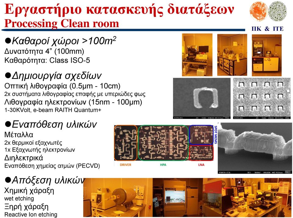 5μm - 10cm) 2x συστήματα λιθογραφίας επαφής με υπεριώδες φως Λιθογραφία ηλεκτρονίων (15nm - 100μm) 1-30ΚVolt, e-beam