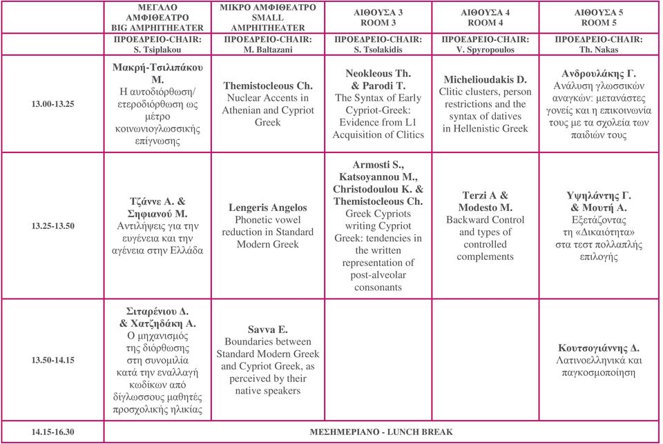 The Syntax of Early Cypriot-Greek: Evidence from L1 Acquisition of Clitics Michelioudakis D. Clitic clusters, person restrictions and the syntax of datives in Hellenistic Greek Αλδξνπιάθεο Γ.