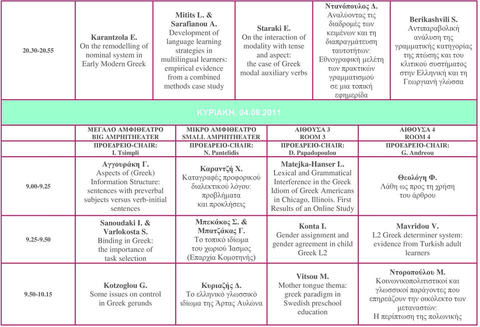 On the interaction of modality with tense and aspect: the case of Greek modal auxiliary verbs Νηαλόπνπινο Γ.