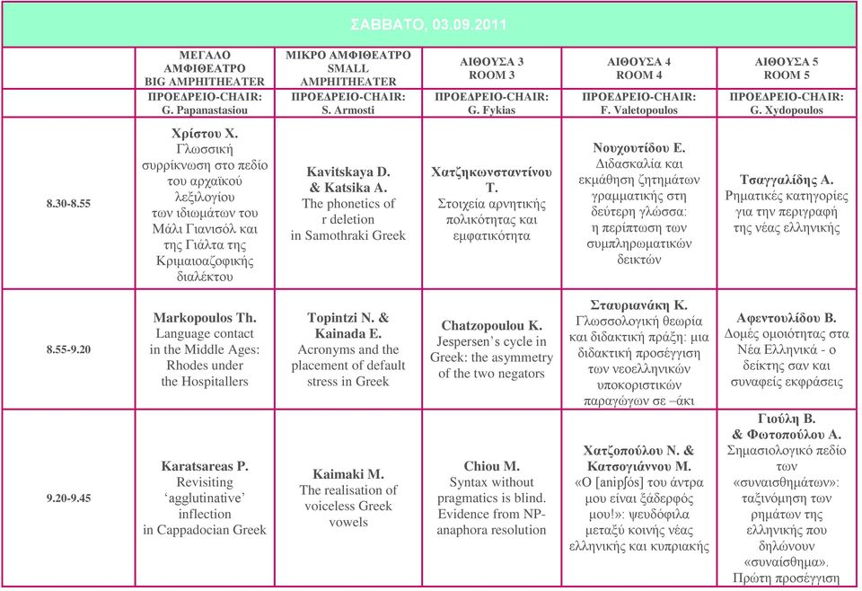 The phonetics of r deletion in Samothraki Greek Υαηδεθσλζηαληίλνπ Σ. ηνηρεία αξλεηηθήο πνιηθόηεηαο θαη εκθαηηθόηεηα Ννπρνπηίδνπ Δ.