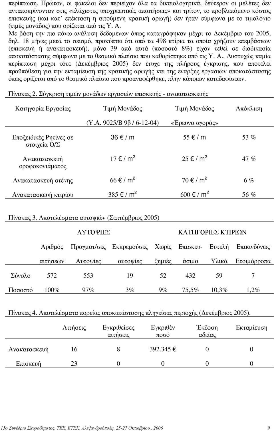 η αιτούµενη κρατική αρωγή) δεν ήταν σύµφωνα µε το τιµολόγιο (τιµές µονάδος) που ορίζεται από τις Υ. Α. Με βάση την πιο πάνω ανάλυση δεδοµένων όπως καταγράφηκαν µέχρι το εκέµβριο του 2005, δηλ.