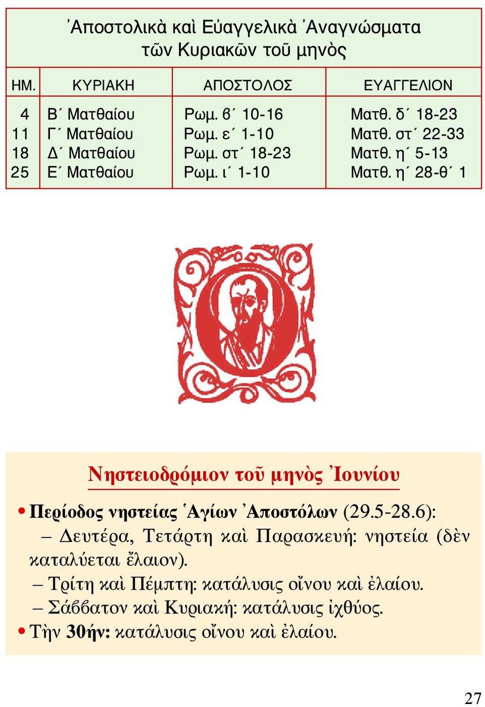 η 28-θ 1 Νηστειοδρόμιον τοῦ μηνὸς Ιουνίου Περίοδος νηστείας Αγίων Αποστόλων (29.5-28.