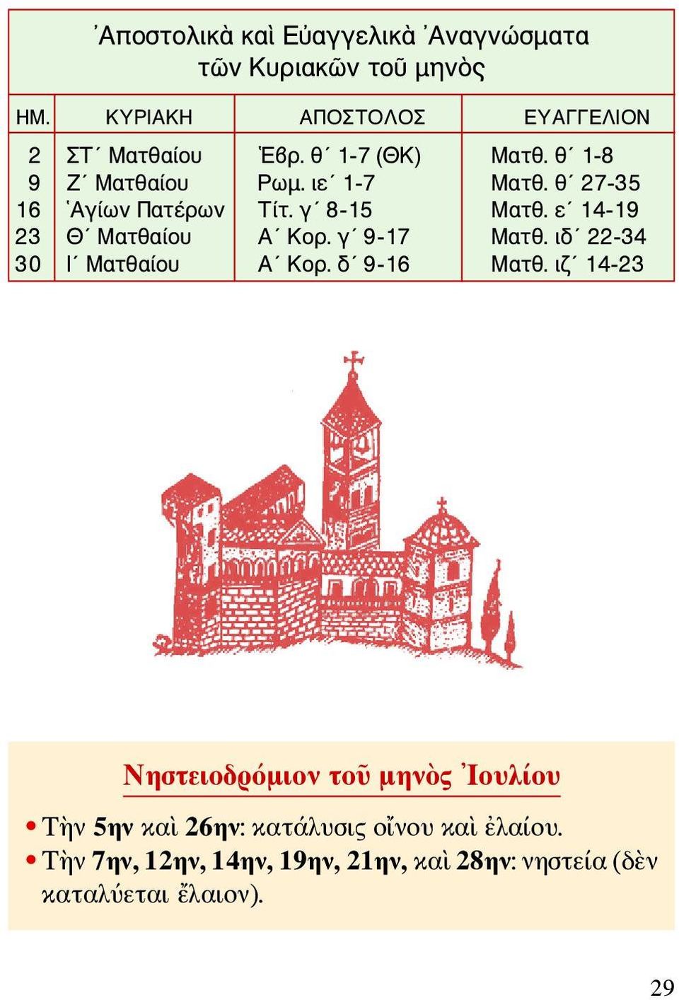 ε 14-19 23 Θ Ματθαίου Α Κορ. γ 9-17 Ματθ. ιδ 22-34 30 Ι Ματθαίου Α Κορ. δ 9-16 Ματθ.