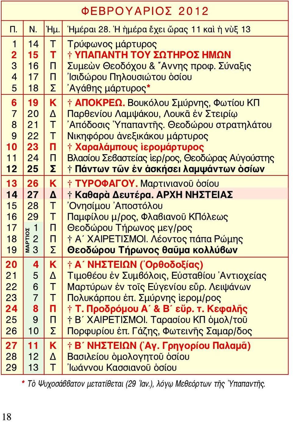 Θεοδώρου στρατηλάτου 9 22 Τ Νικηφόρου ἀνεξικάκου μάρτυρος 10 23 Π Χαραλάμπους ἱερομάρτυρος 11 24 Π Βλασίου Σεβαστείας ἱερ/ρος, Θεοδώρας Αὐγούστης 12 25 Σ Πάντων τῶν ἐν ἀσκήσει λαμψάντων ὁσίων 13 26 Κ