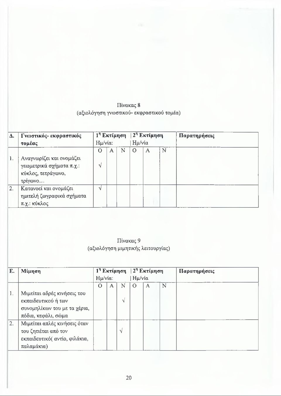 Μίμηση 1η Εκτίμηση 2η Εκτίμηση Ημ/νία: Ημ/νία 0 Α Ν 0 Α Ν 1.