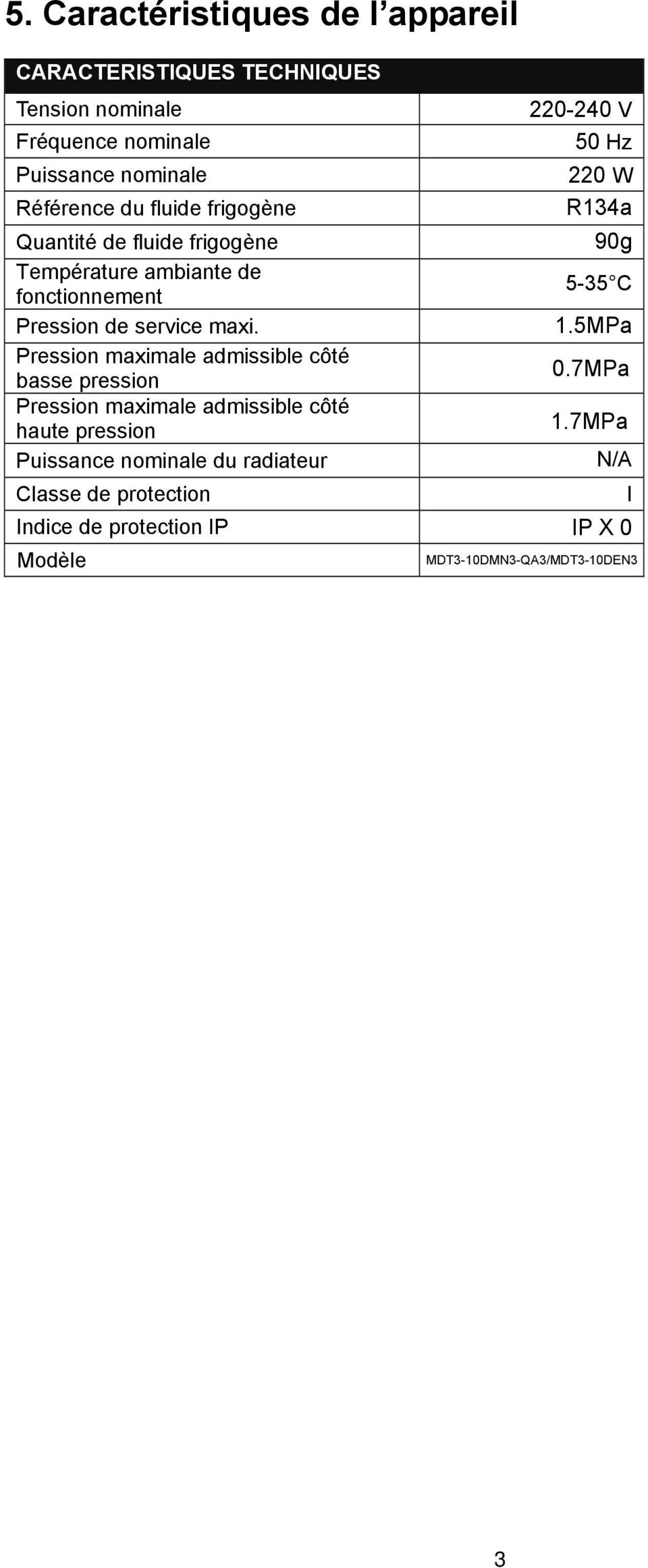 admissible ct basse pression Pression maximale admissible ct haute pression Puissance nominale du radiateur Classe de