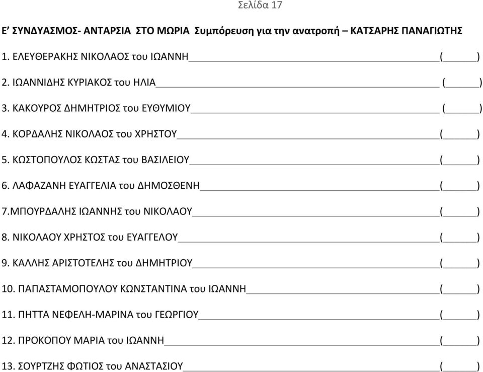 ΛΑΦΑΖΑΝΗ ΕΥΑΓΓΕΛΙΑ του ΔΗΜΟΣΘΕΝΗ 7.ΜΠΟΥΡΔΑΛΗΣ ΙΩΑΝΝΗΣ του ΝΙΚΟΛΑΟΥ 8. ΝΙΚΟΛΑΟΥ ΧΡΗΣΤΟΣ του ΕΥΑΓΓΕΛΟΥ 9.