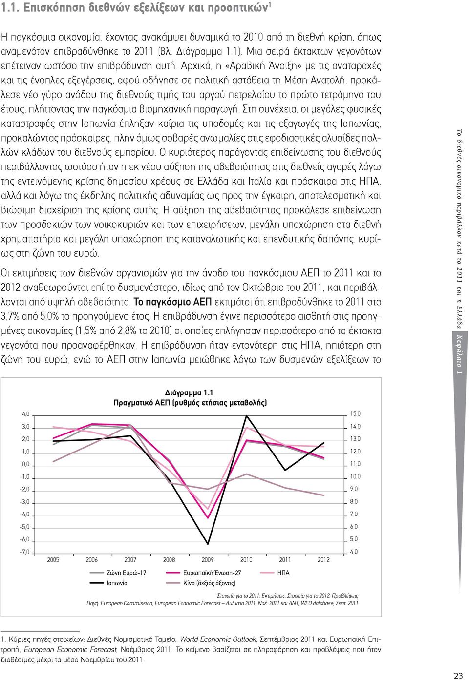 Αρχικά, η «Αραβική Άνοιξη» με τις αναταραχές και τις ένοπλες εξεγέρσεις, αφού οδήγησε σε πολιτική αστάθεια τη Μέση Ανατολή, προκάλεσε νέο γύρο ανόδου της διεθνούς τιμής του αργού πετρελαίου το πρώτο