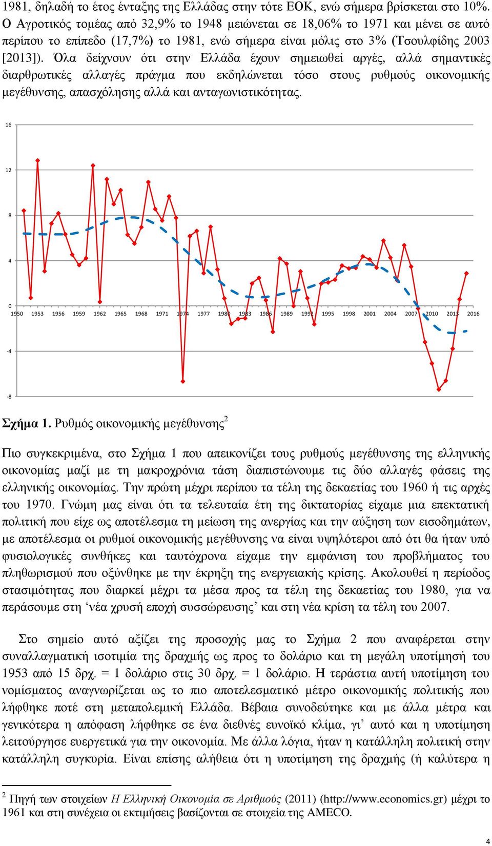 Όλα δείχνουν ότι στην Ελλάδα έχουν σημειωθεί αργές, αλλά σημαντικές διαρθρωτικές αλλαγές πράγμα που εκδηλώνεται τόσο στους ρυθμούς οικονομικής μεγέθυνσης, απασχόλησης αλλά και ανταγωνιστικότητας.