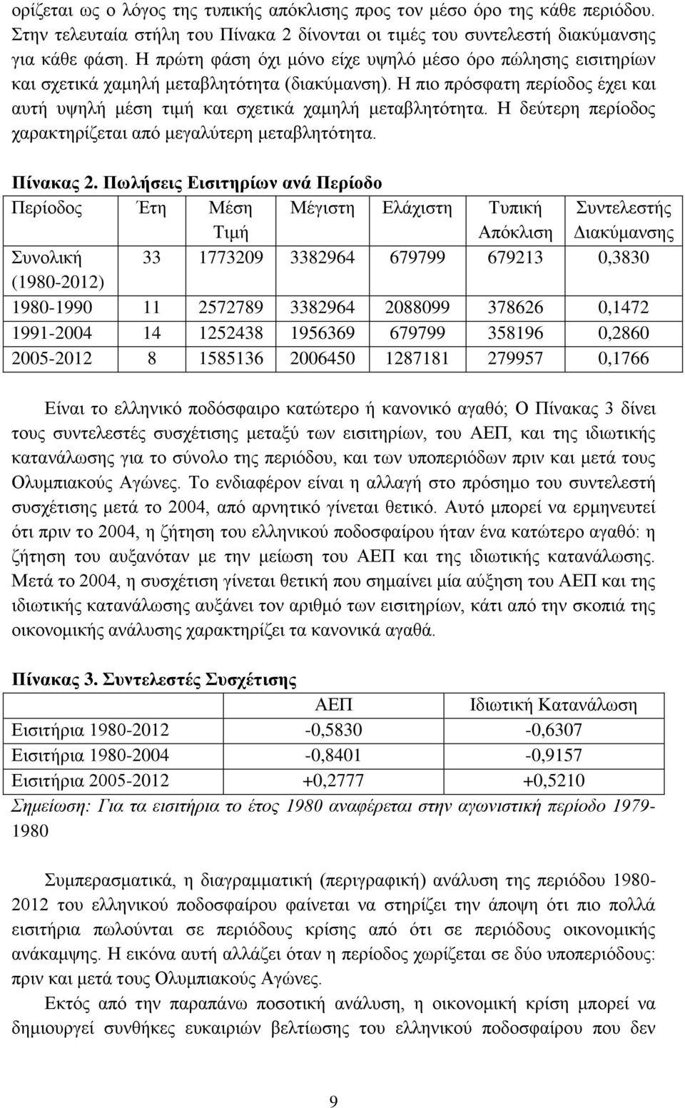 Η δεύτερη περίοδος χαρακτηρίζεται από μεγαλύτερη μεταβλητότητα. Πίνακας 2.