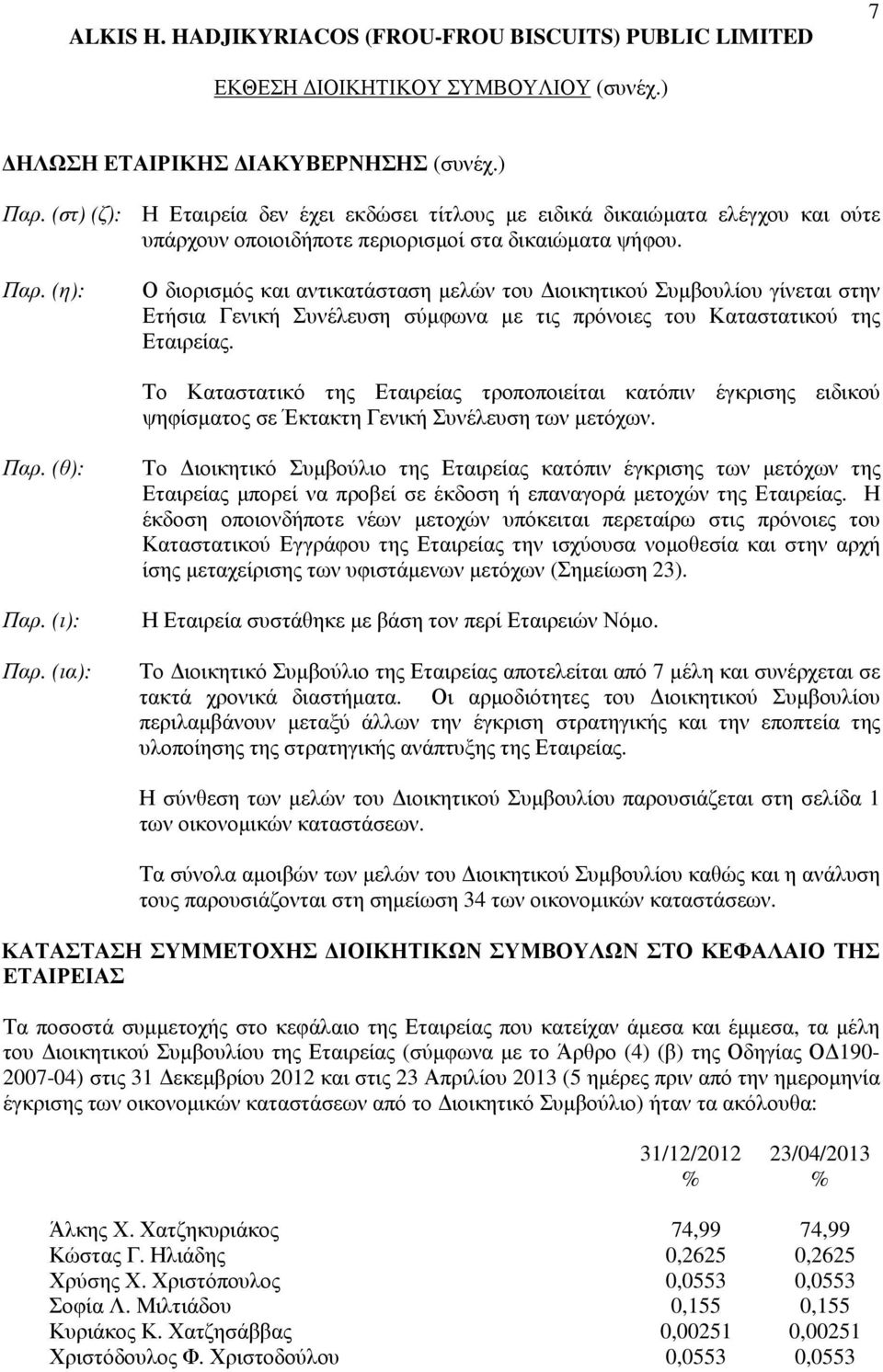 (η): Ο διορισµός και αντικατάσταση µελών του ιοικητικού Συµβουλίου γίνεται στην Ετήσια Γενική Συνέλευση σύµφωνα µε τις πρόνοιες του Καταστατικού της Εταιρείας.