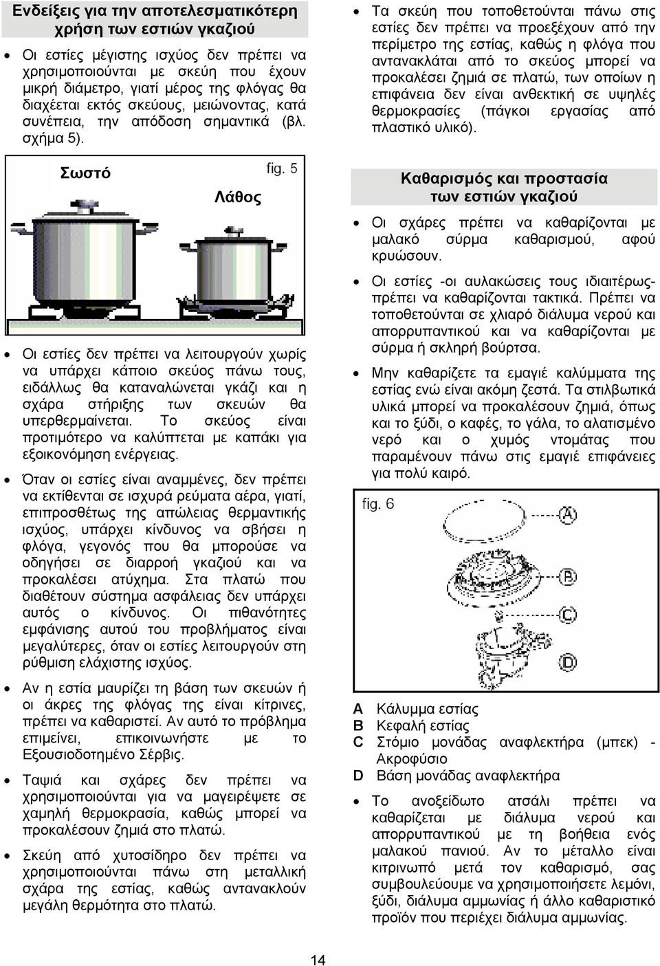 Οι εστίες δεν πρέπει να λειτουργούν χωρίς να υπάρχει κάποιο σκεύος πάνω τους, ειδάλλως θα καταναλώνεται γκάζι και η σχάρα στήριξης των σκευών θα υπερθερμαίνεται.