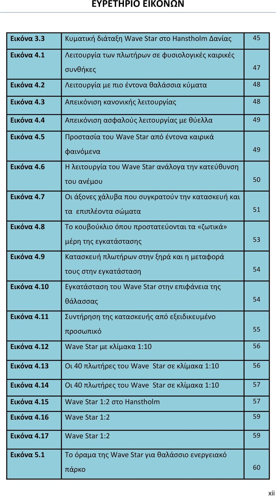 8 Εικόνα 4.9 Εικόνα 4.10 Εικόνα 4.