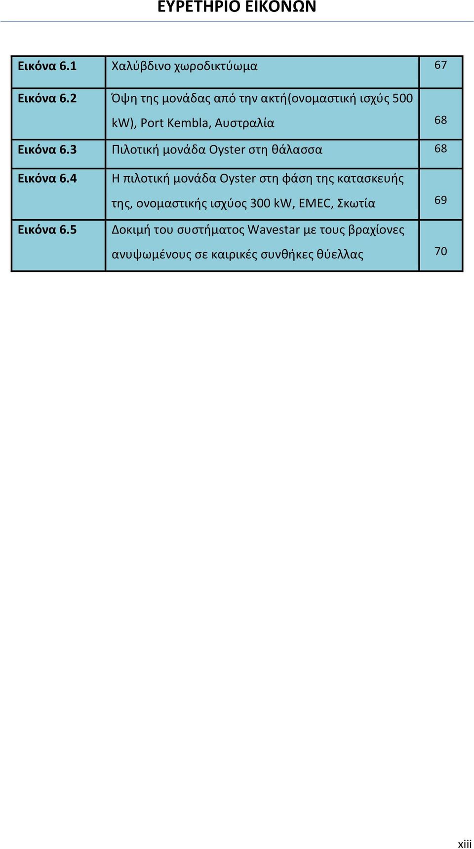 3 Πιλοτική μονάδα Oyster στη θάλασσα 68 Εικόνα 6.