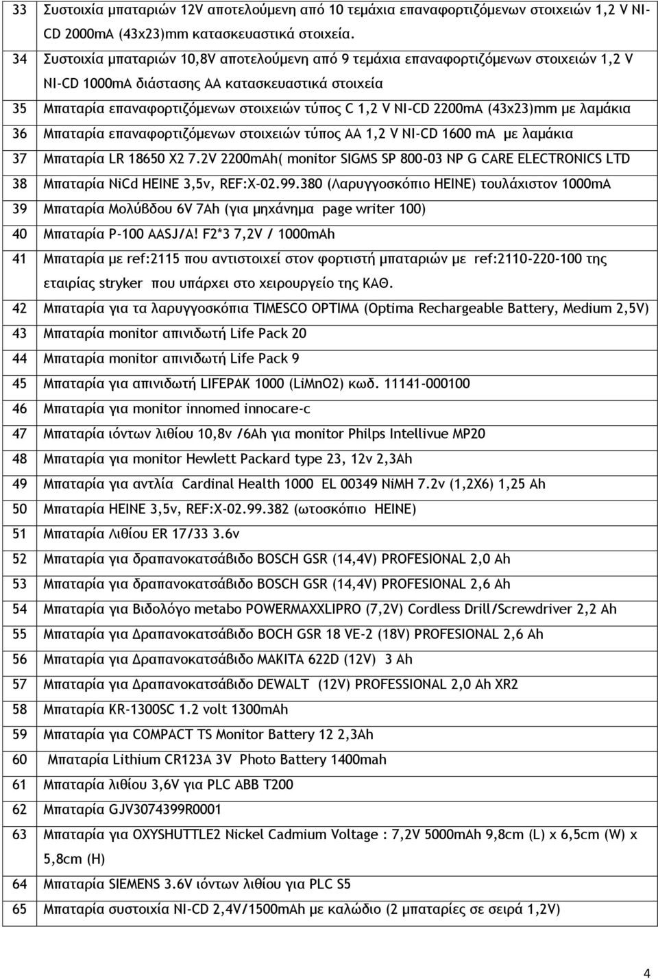 2200mA (43χ23)mm με λαμάκια 36 Μπαταρία επαναφορτιζόμενων στοιχειών τύπος ΑΑ 1,2 V NI-CD 1600 ma με λαμάκια 37 Μπαταρία LR 18650 X2 7.