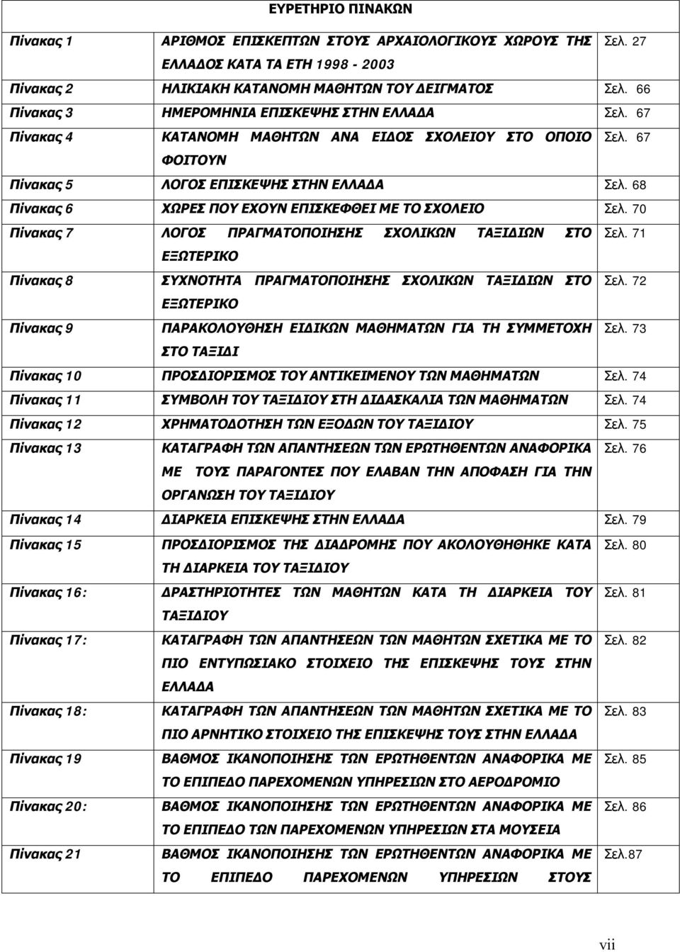 68 Πίνακας 6 ΧΩΡΕΣ ΠΟΥ ΕΧΟΥΝ ΕΠΙΣΚΕΦΘΕΙ ΜΕ ΤΟ ΣΧΟΛΕΙΟ Σελ. 70 Πίνακας 7 ΛΟΓΟΣ ΠΡΑΓΜΑΤΟΠΟΙΗΣΗΣ ΣΧΟΛΙΚΩΝ ΤΑΞΙΔΙΩΝ ΣΤΟ Σελ. 71 ΕΞΩΤΕΡΙΚΟ Πίνακας 8 ΣΥΧΝΟΤΗΤΑ ΠΡΑΓΜΑΤΟΠΟΙΗΣΗΣ ΣΧΟΛΙΚΩΝ ΤΑΞΙΔΙΩΝ ΣΤΟ Σελ.